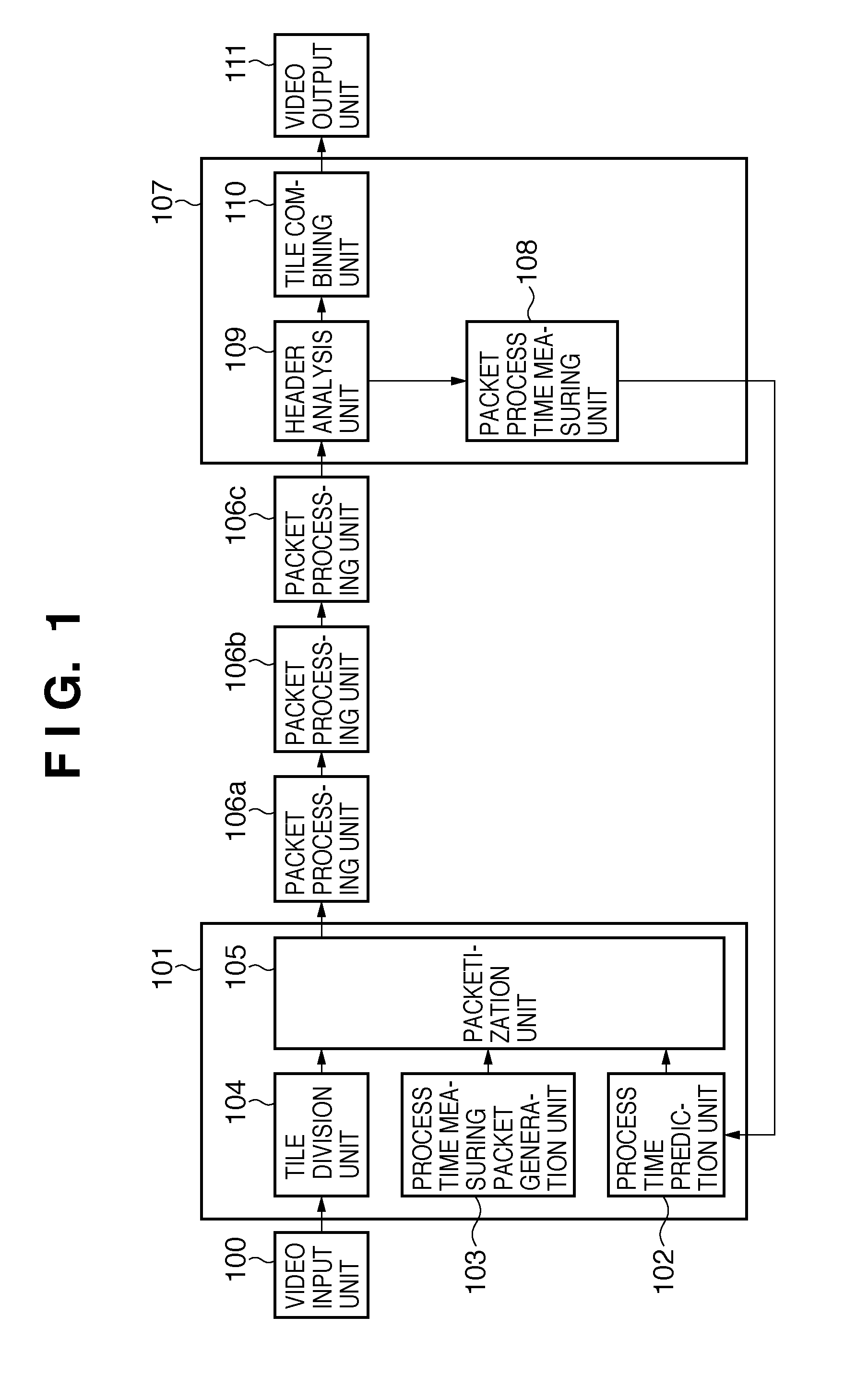 Information processing system, information processing apparatus, information processing method, and program