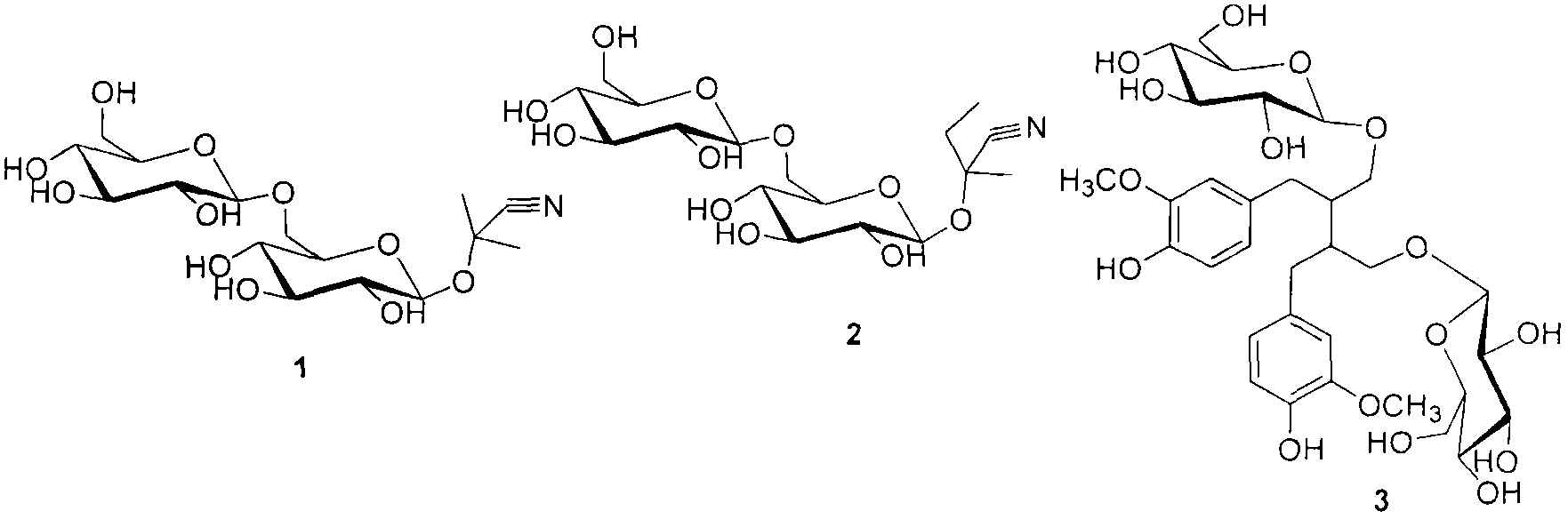 Method for detecting useful and harmful ingredients in flaxseed product