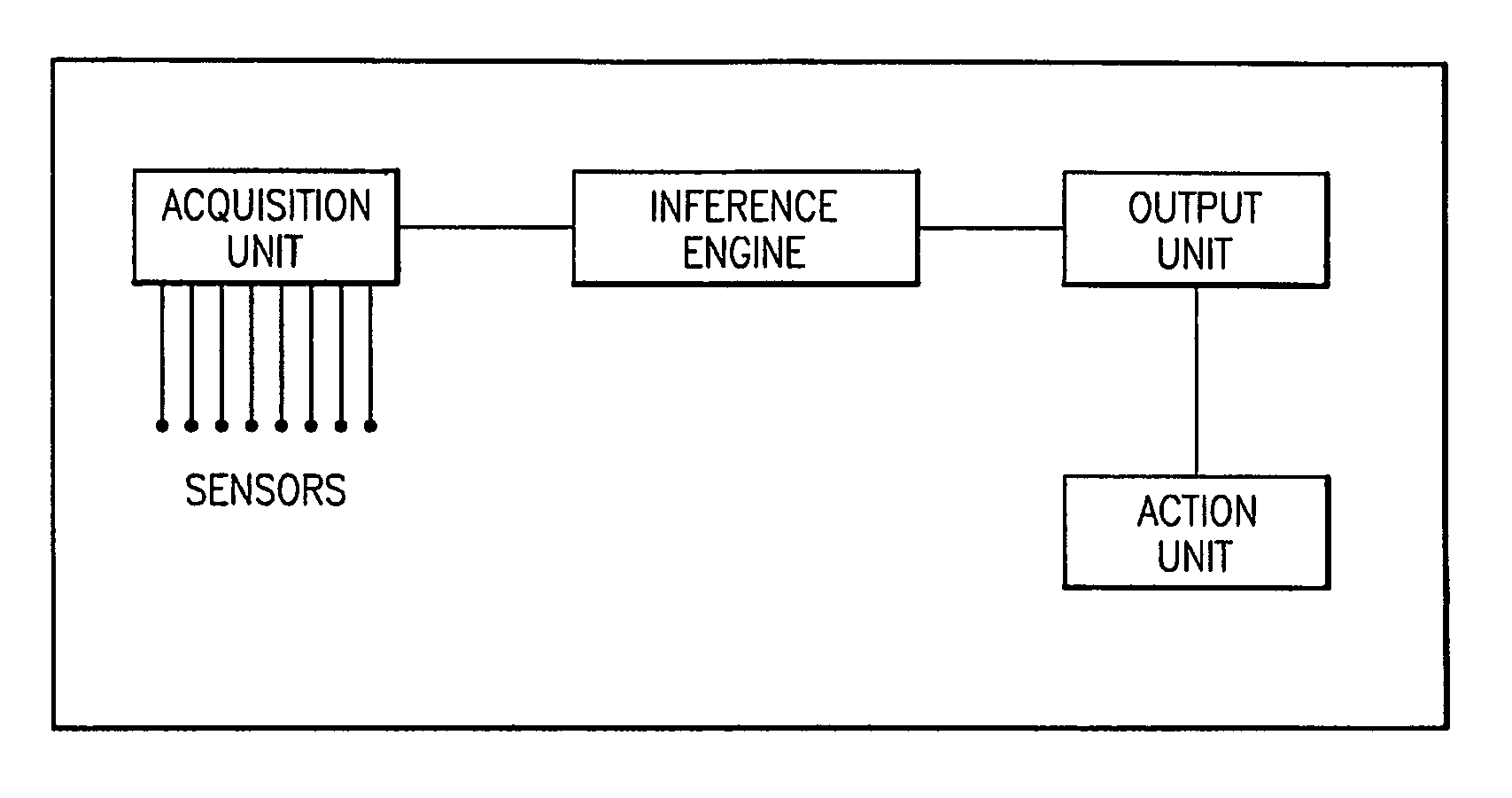 System for detection and prediction of water quality events