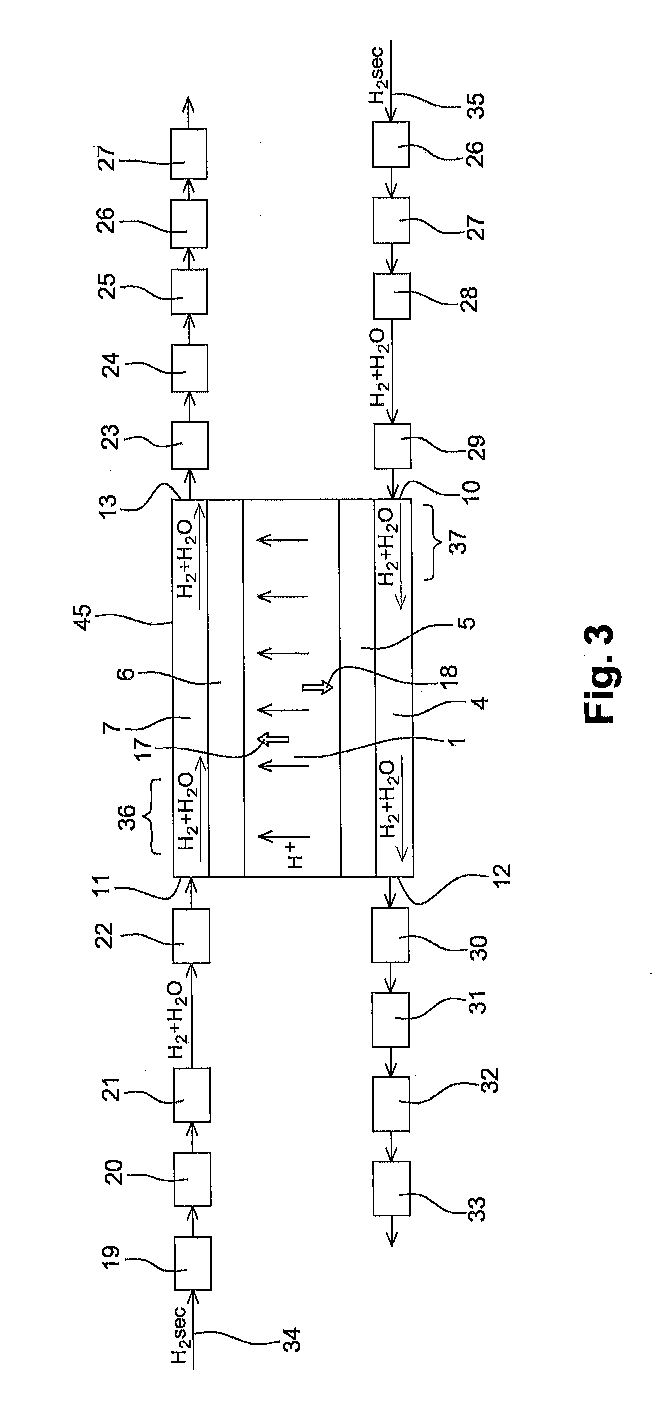 Method of measuring the electroosmotic transport coefficient of a proton exchange membrane and device for implementing such a method