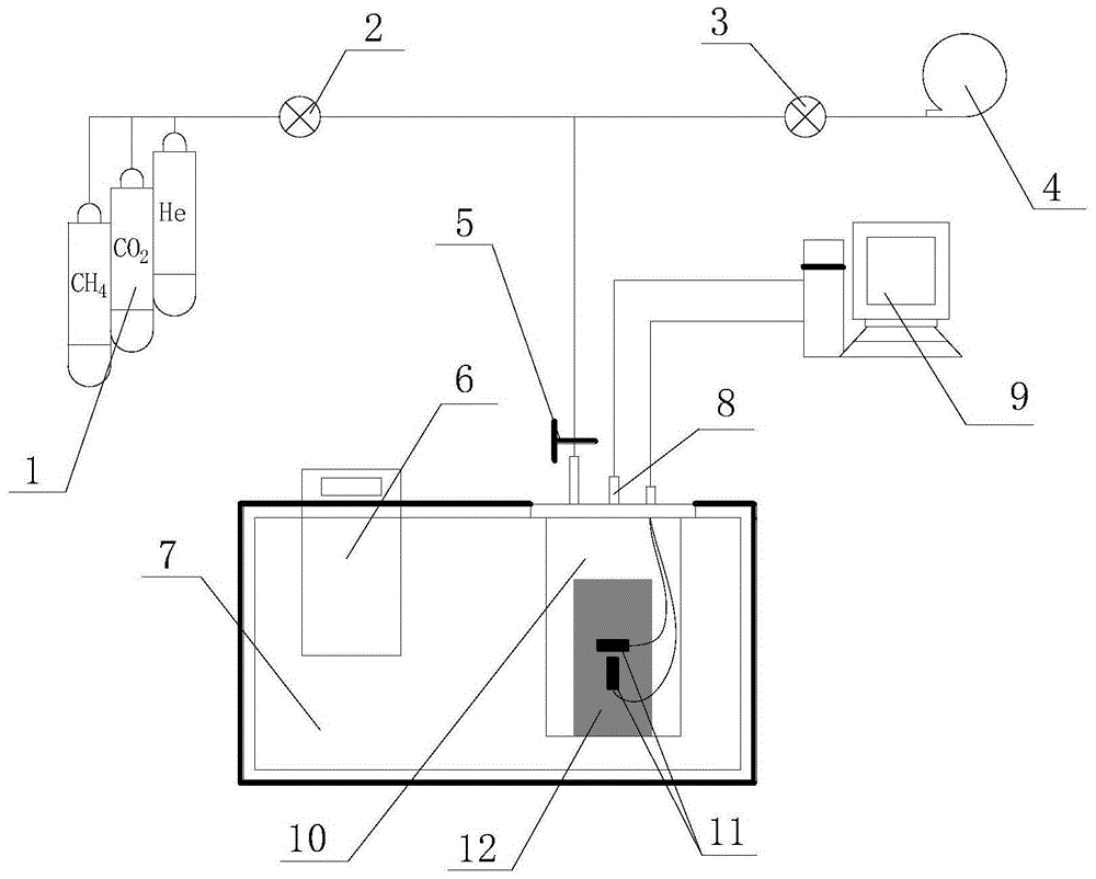 Test method for measuring rock mass constant temperature adsorption and monitoring rock mass strain and instrument