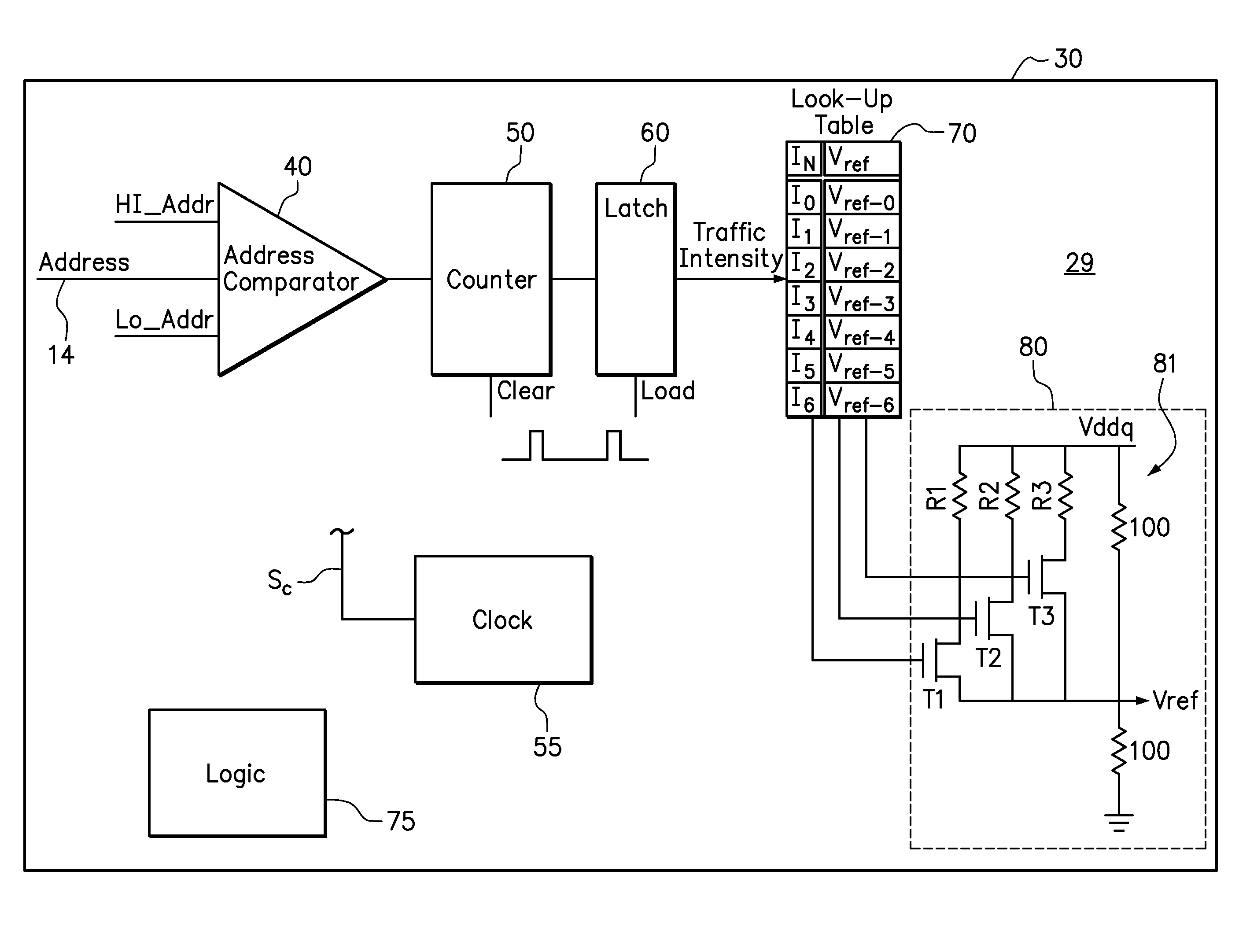 Dynamic adjustment of reference voltage in a computer memory system