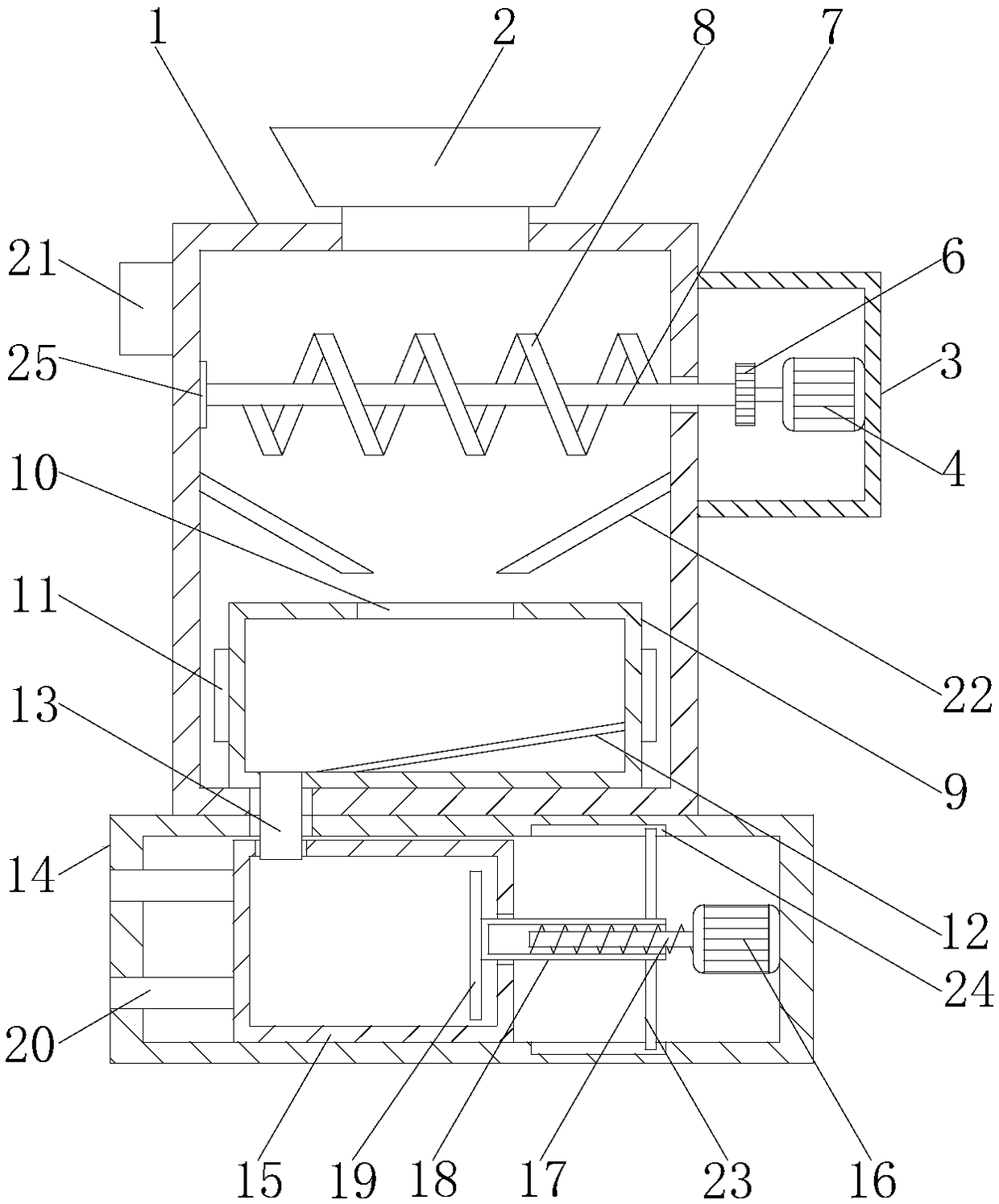 Extrusion machine for plastic processing