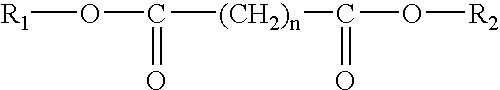 Sunscreen composition with enhanced SPF and water resistant properties