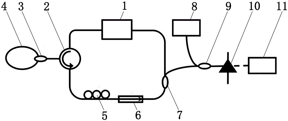 Pump-free multi-wavelength Brillouin fiber laser sensor for low-frequency detection