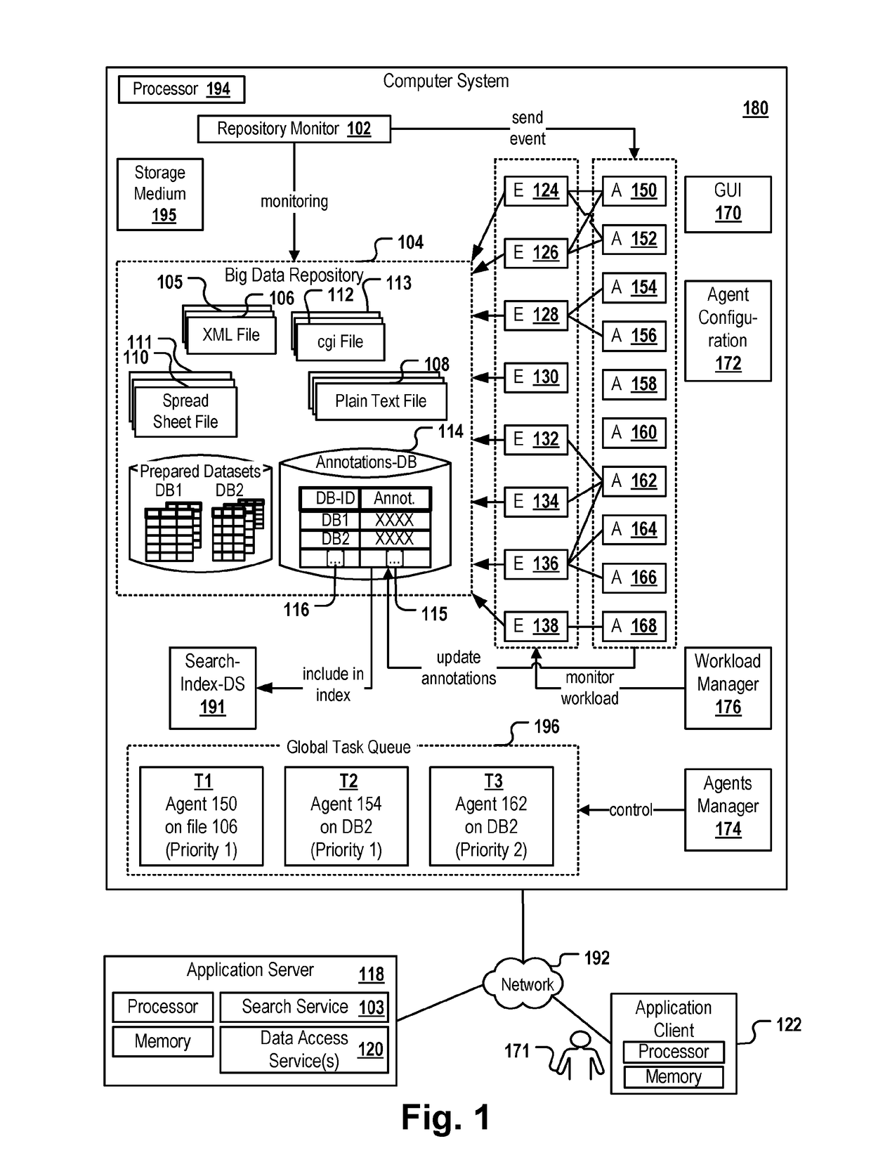 Processing data sets in a big data repository