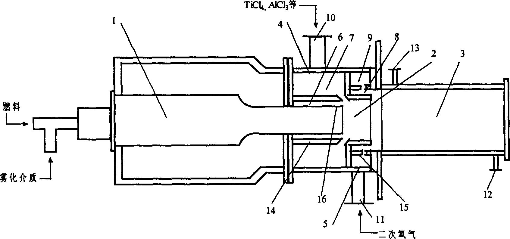 Method and apparatus for preparing titanium dioxide by oxidation reactor