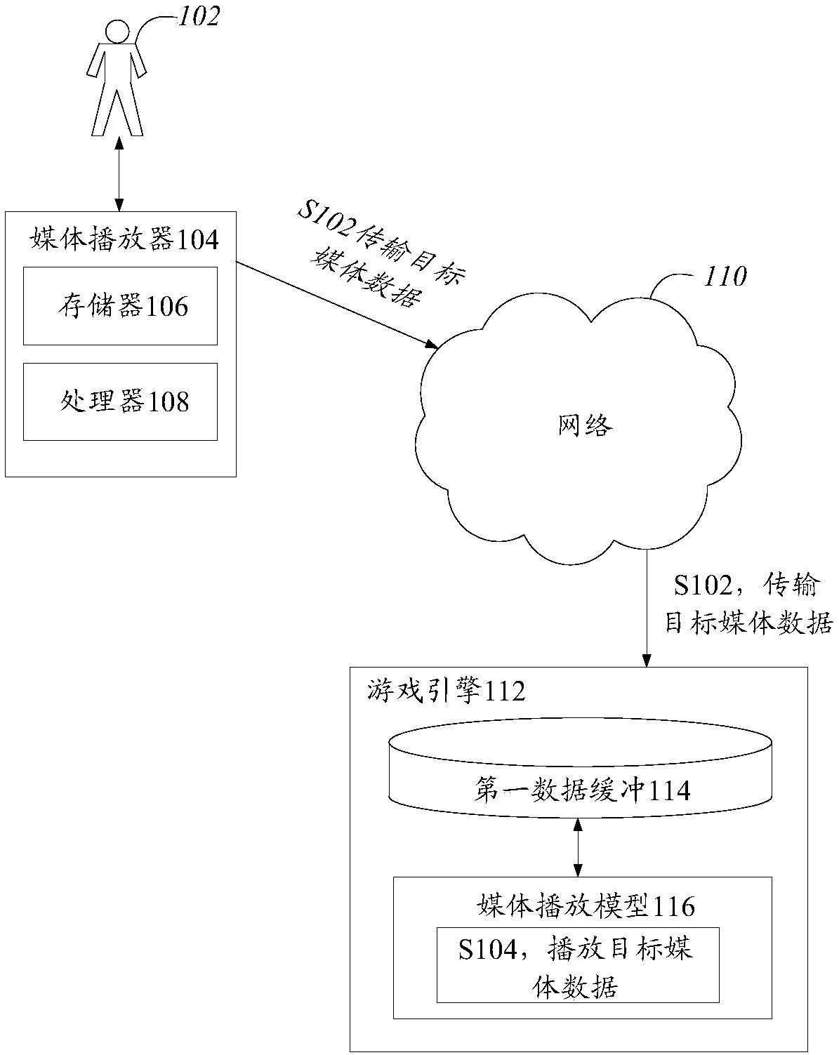 Data playing method and device, storage medium and electronic device