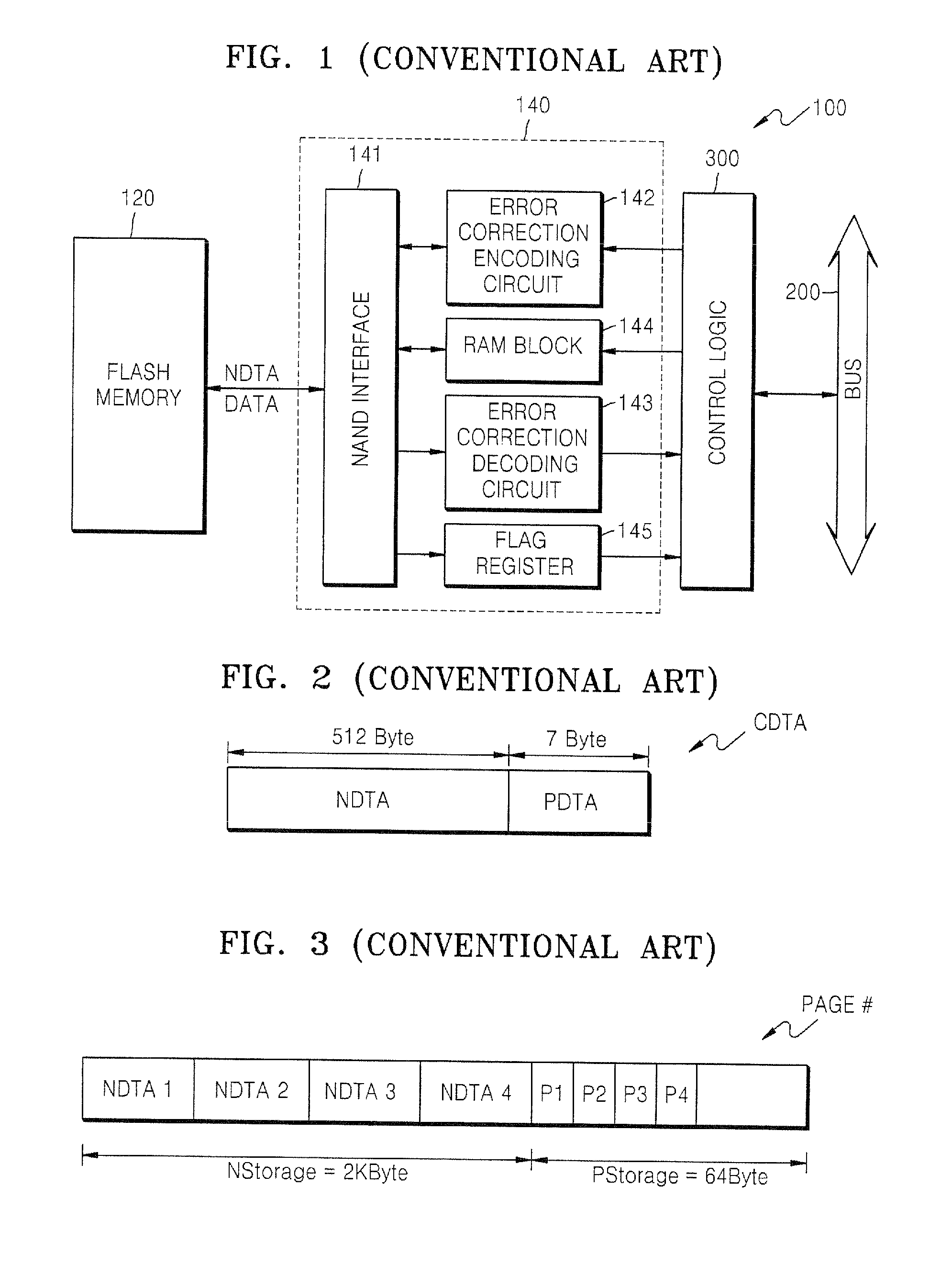 Bose-Chaudhuri-Hocquenghem error correction method and circuit for checking error using error correction encoder