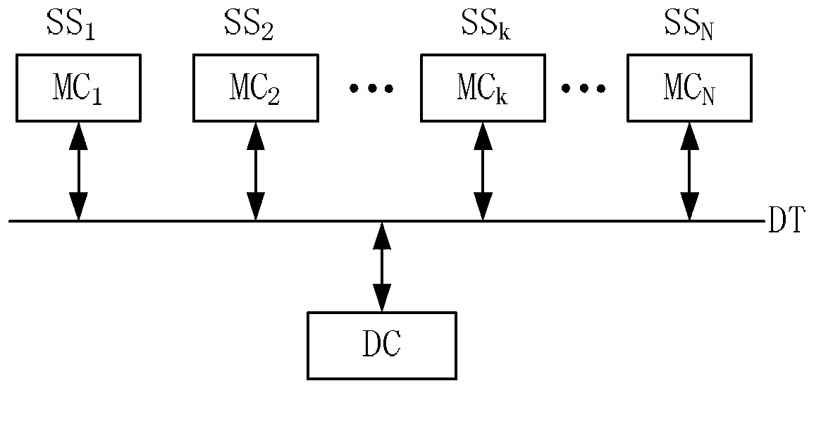 Direct current traction power supply system and protective method