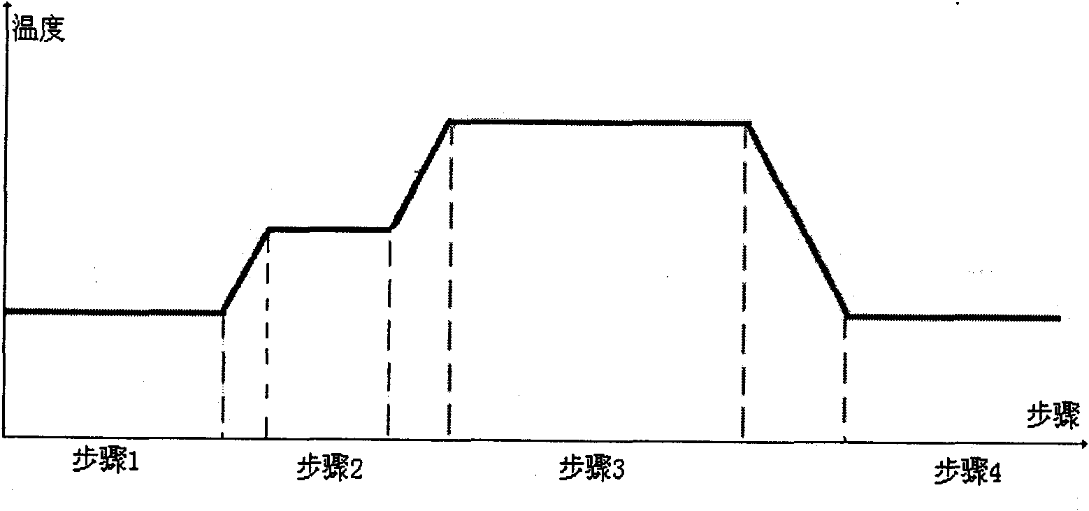 Equipment for loose body optical fiber prefabricated rod integral sintering desaeration and method thereof