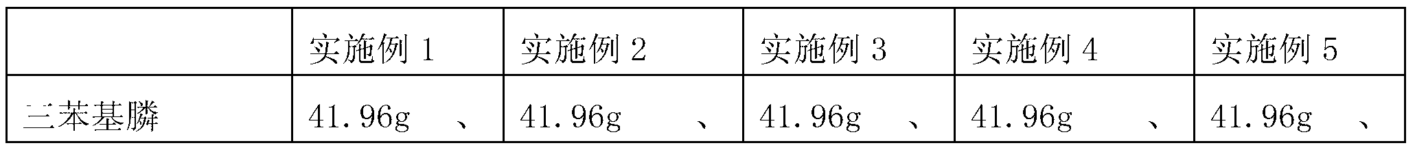 Preparation method of O-diphenylphosphine benzoic acid