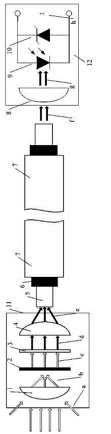 An Optical Sensor Realizing Arc Flash Detection in Switchgear