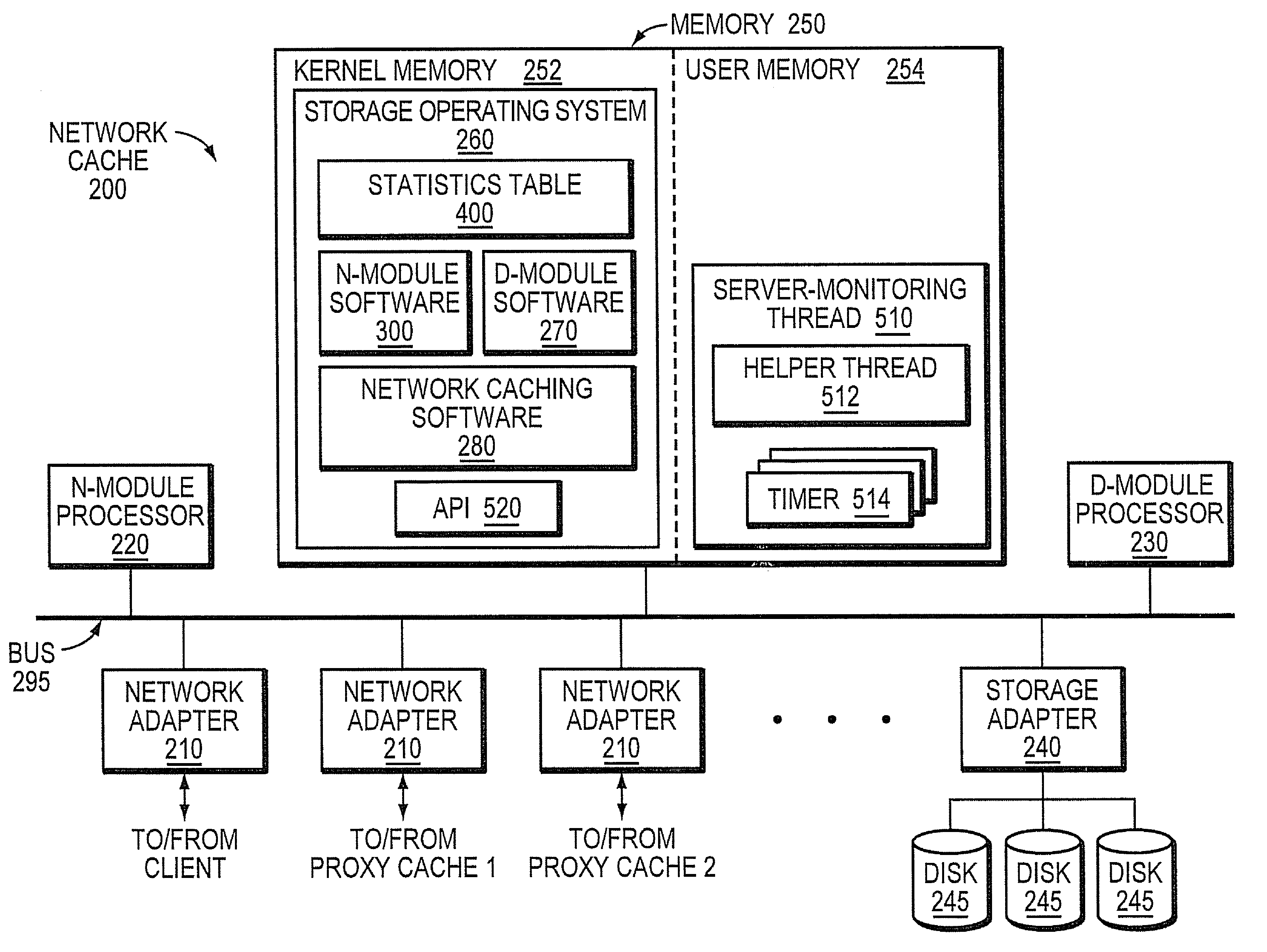 Server monitoring framework