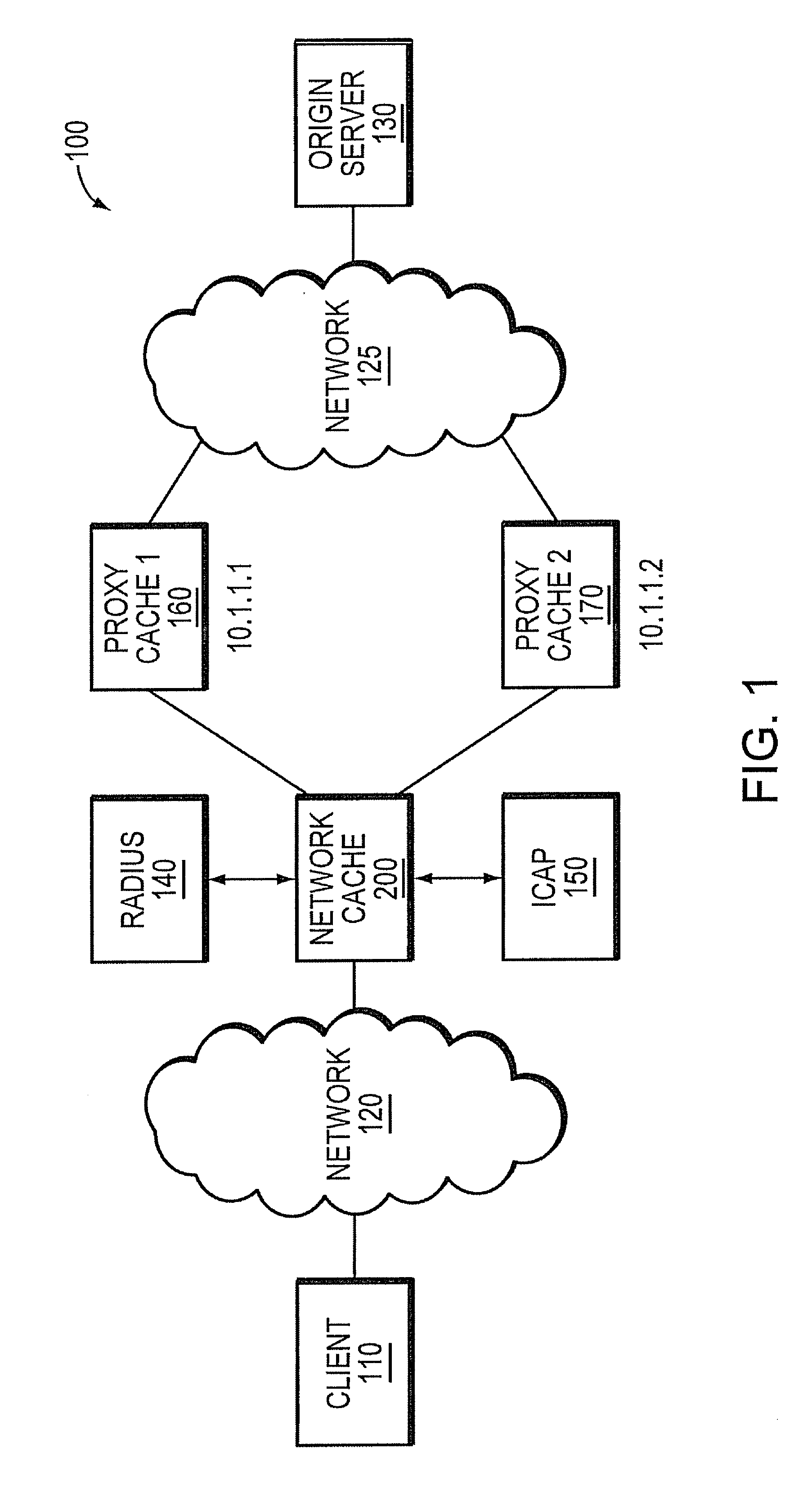 Server monitoring framework