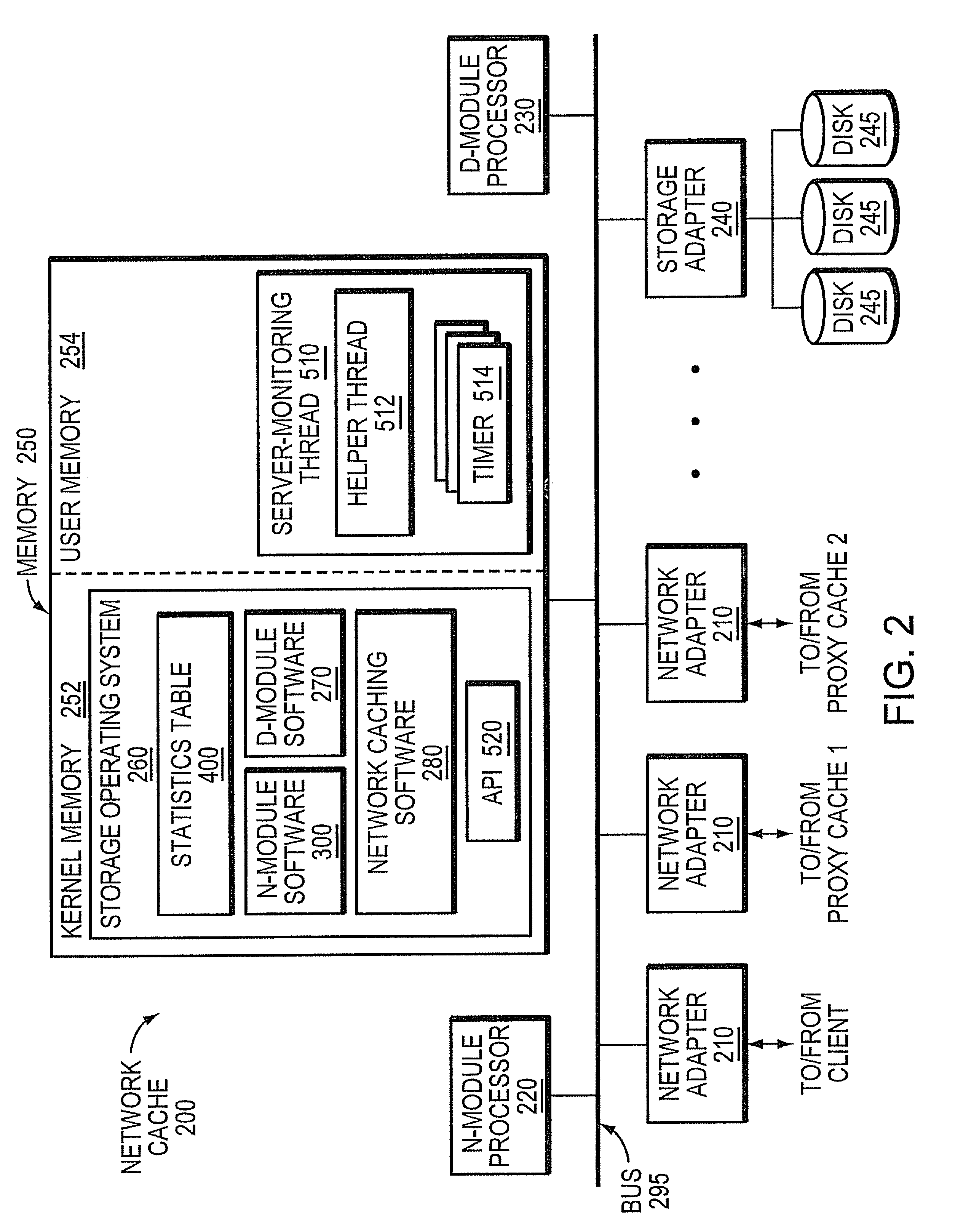 Server monitoring framework