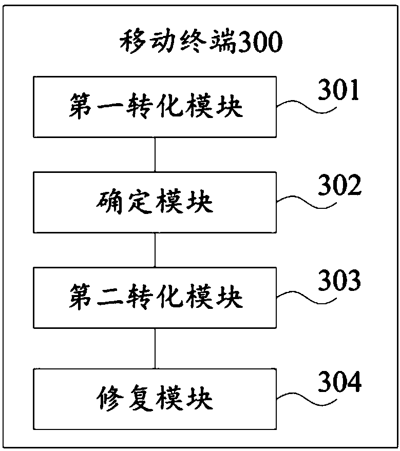 A voice signal repair method and mobile terminal