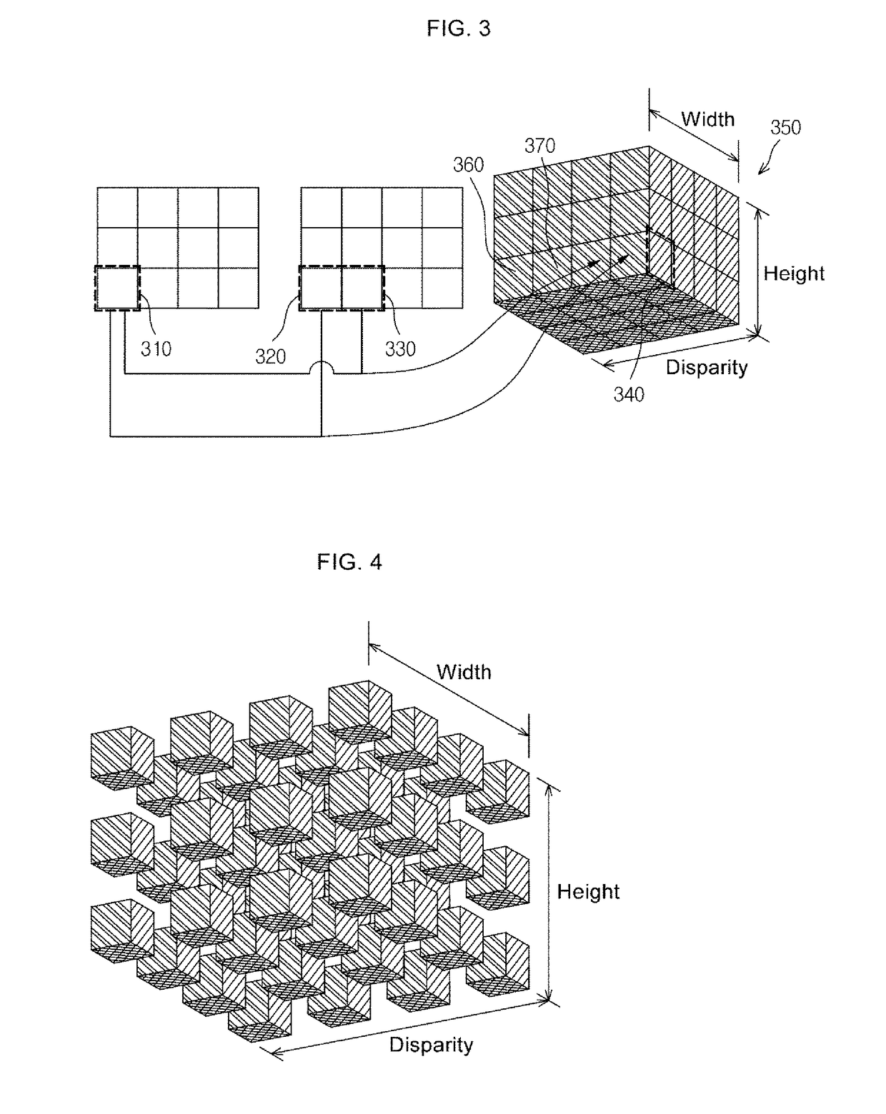 Apparatus and method for generating depth information