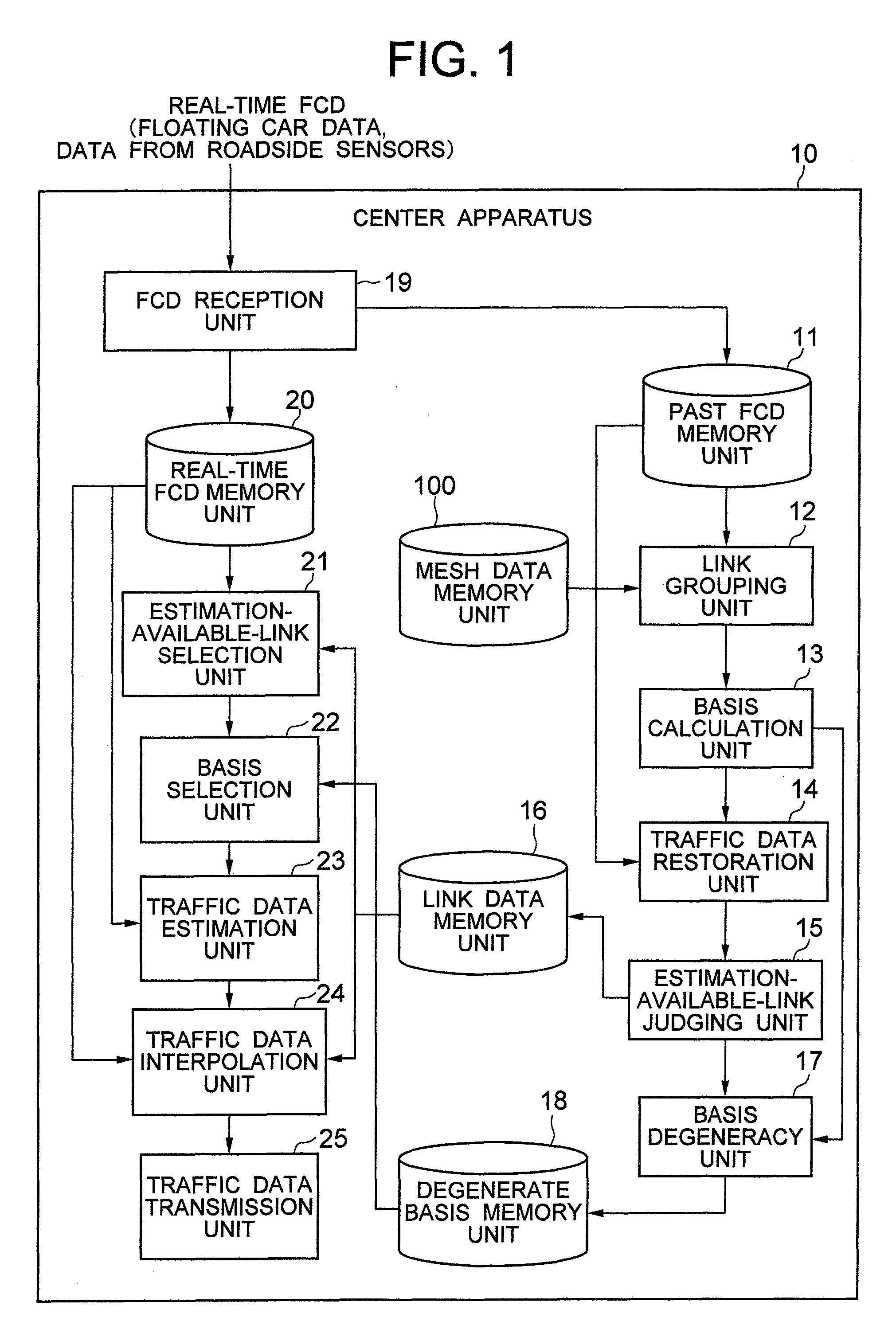 Traffic Information Interpolation System