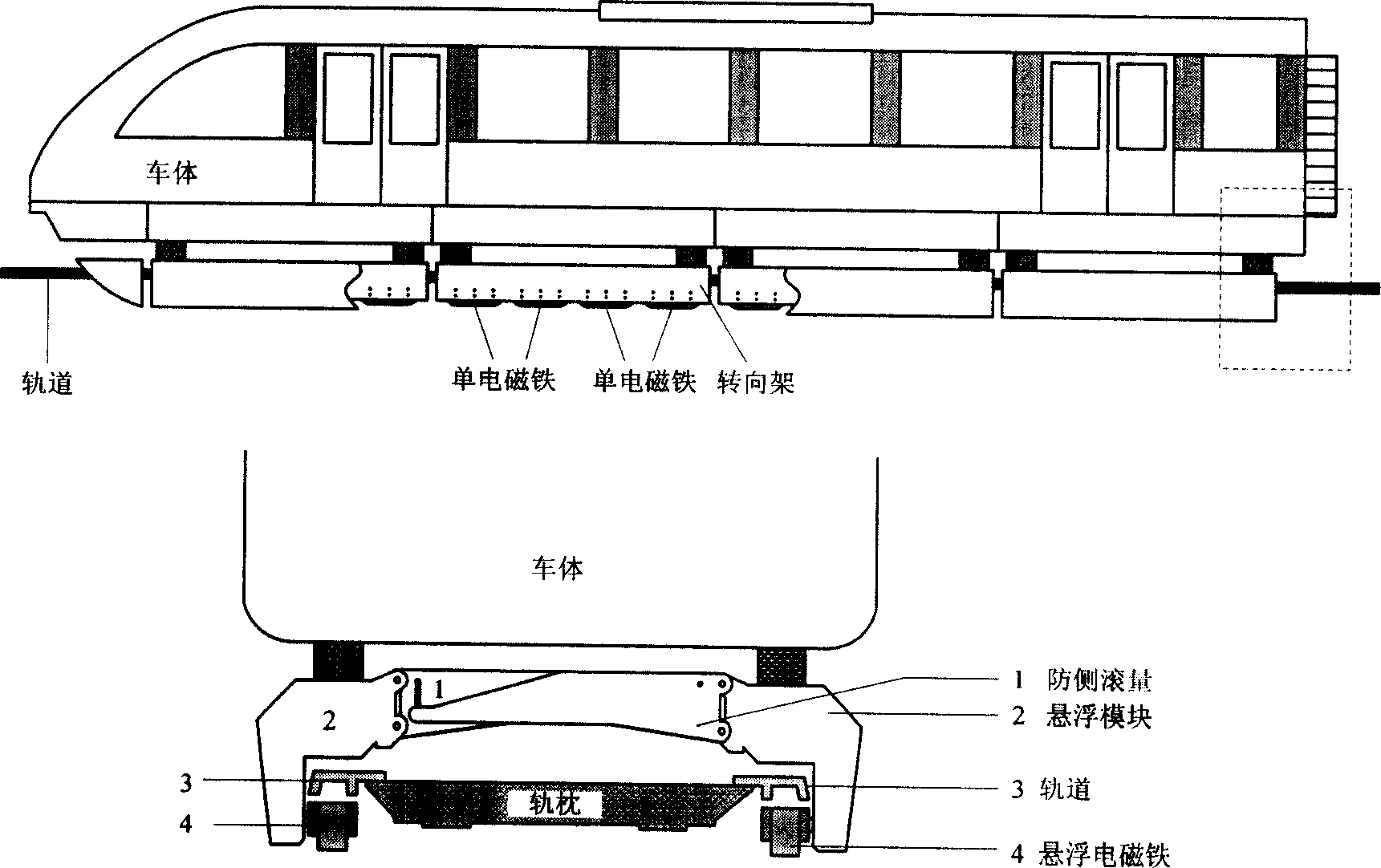 Suspension method for controling module of electromagnetism type magnetic suspension train in normal conduction and low temperature