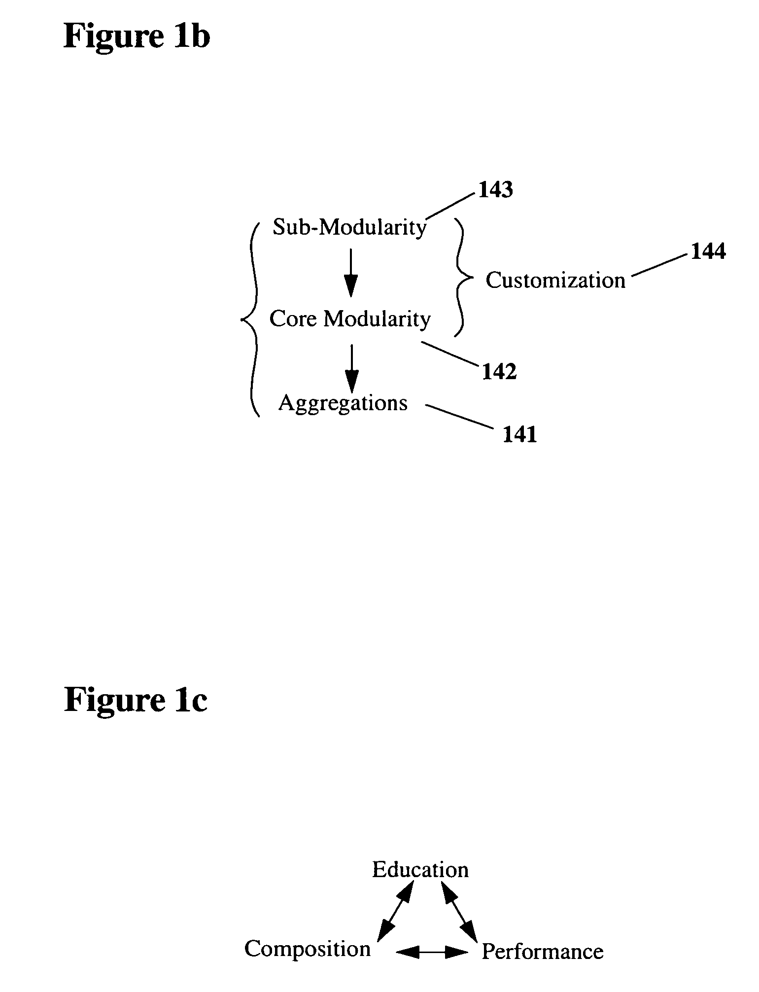 Modular structures for interchangeable musical instrument neck arrangements