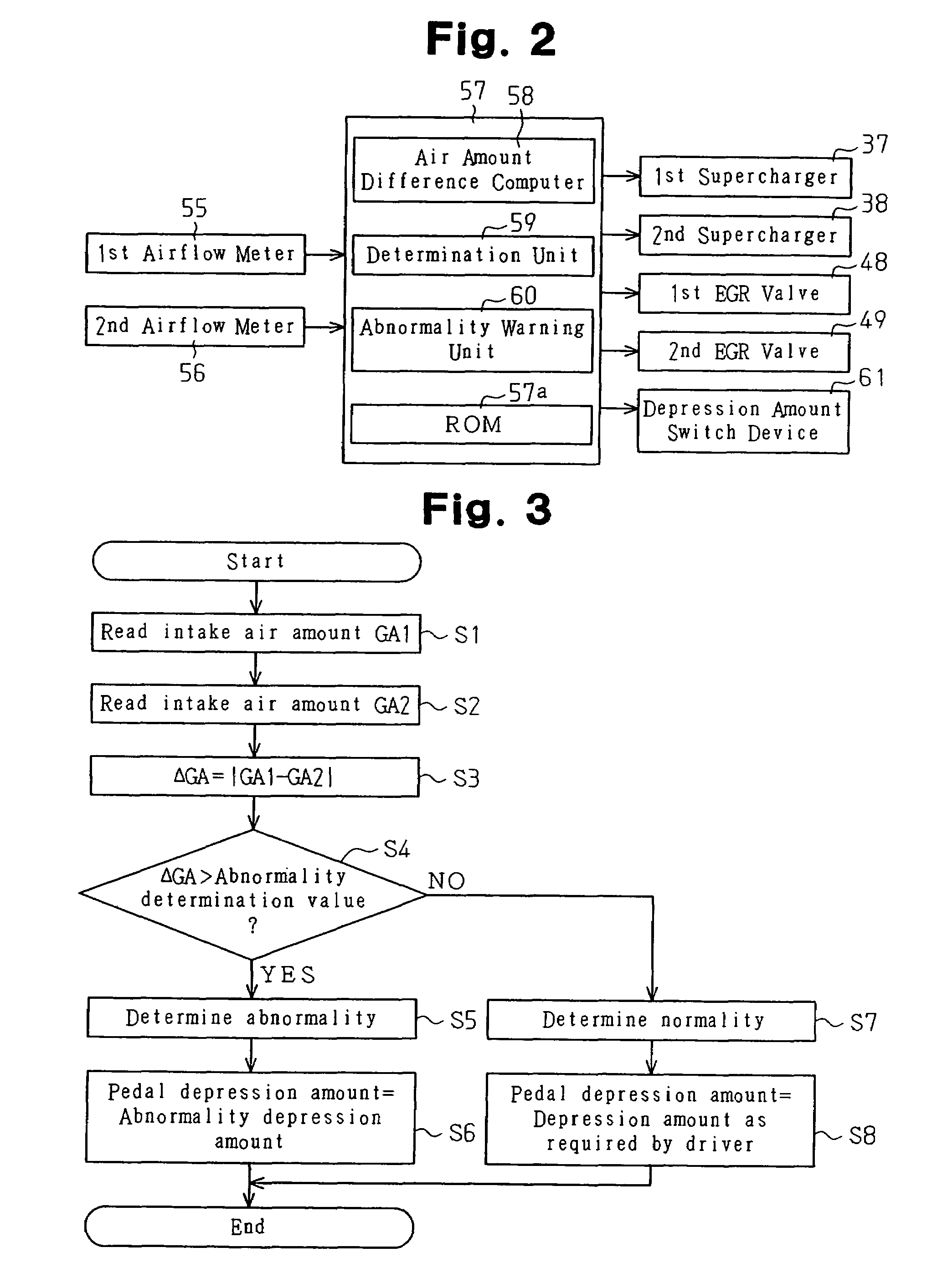 Trouble diagnosis apparatus for supercharger of internal combustion engine