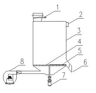 Ash cooling device for garbage burning