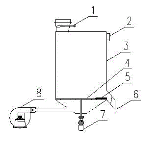 Ash cooling device for garbage burning