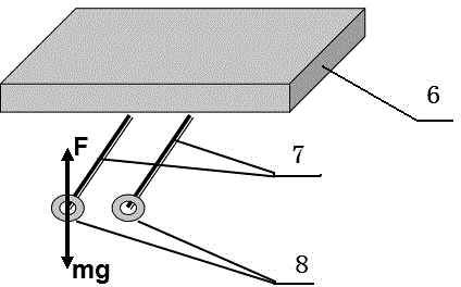 Test method of Curie temperature of ferromagnetic material