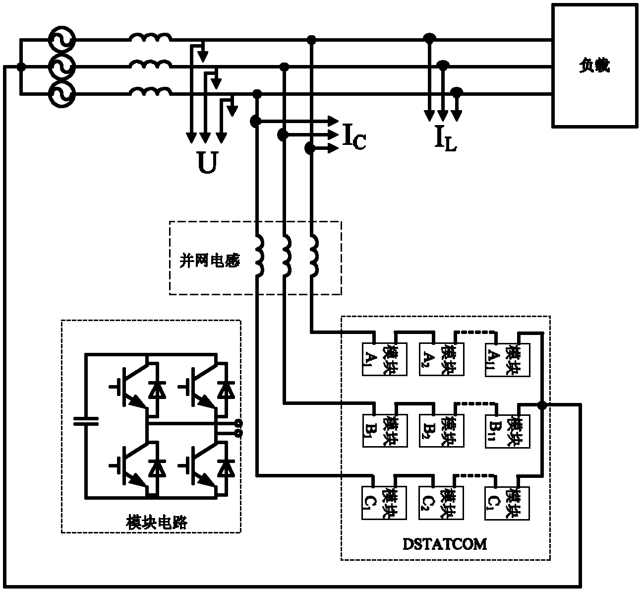 Repetitive-control-based method for controlling compensation current of DSTATCOM (Distribution Static Synchronous Compensator)