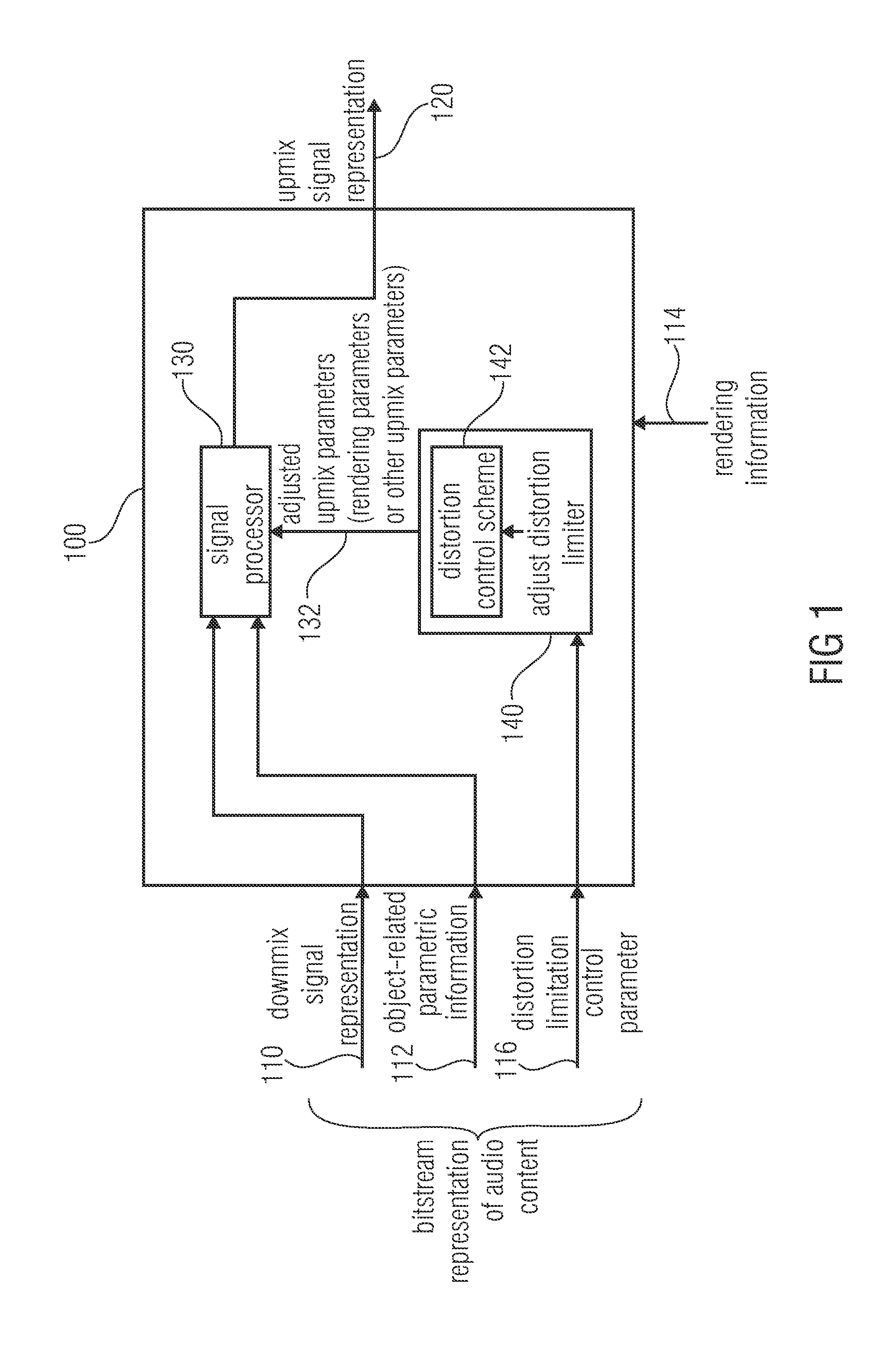 Apparatus for providing an upmix signal representation on the basis of a downmix signal representation, apparatus for providing a bitstream representing a multi-channel audio signal, methods, computer program and bitstream using a distortion control signaling