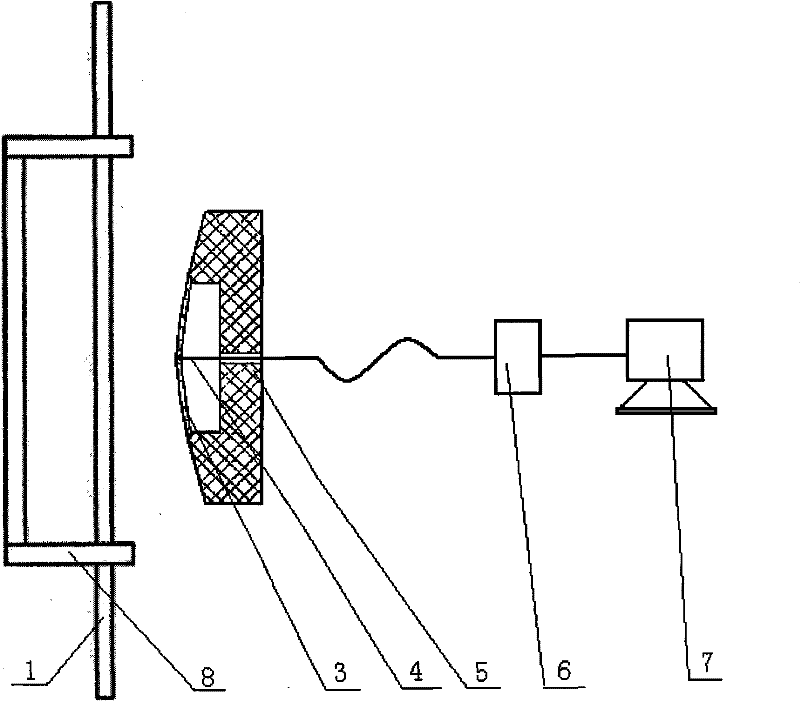 Test device for radiant heat resistance of fabrics