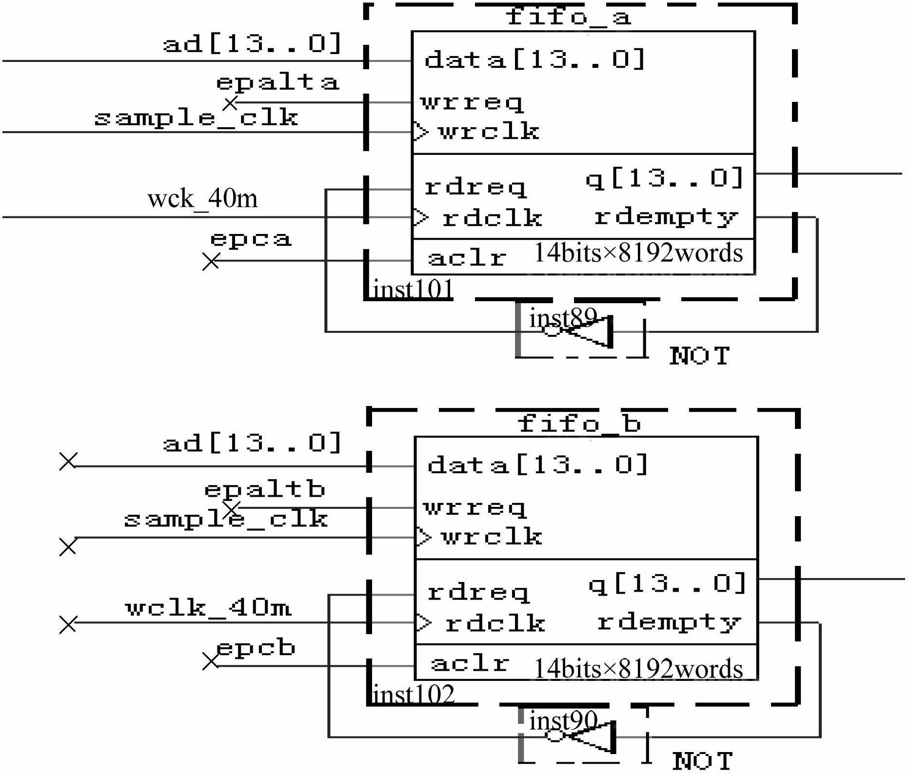 Ophthalmology ultrasonic bio-measurement method