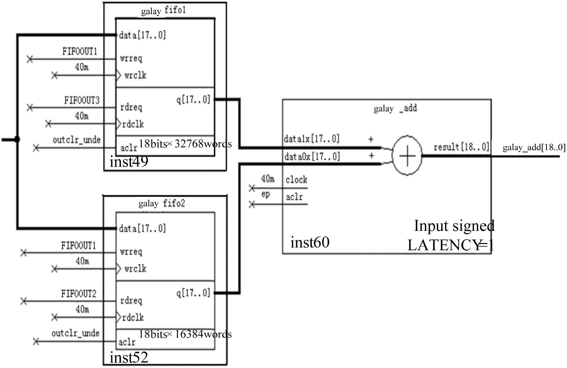 Ophthalmology ultrasonic bio-measurement method