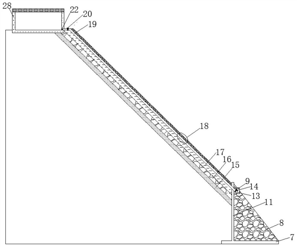 Water conservancy ecological slope protection structure and operation method thereof