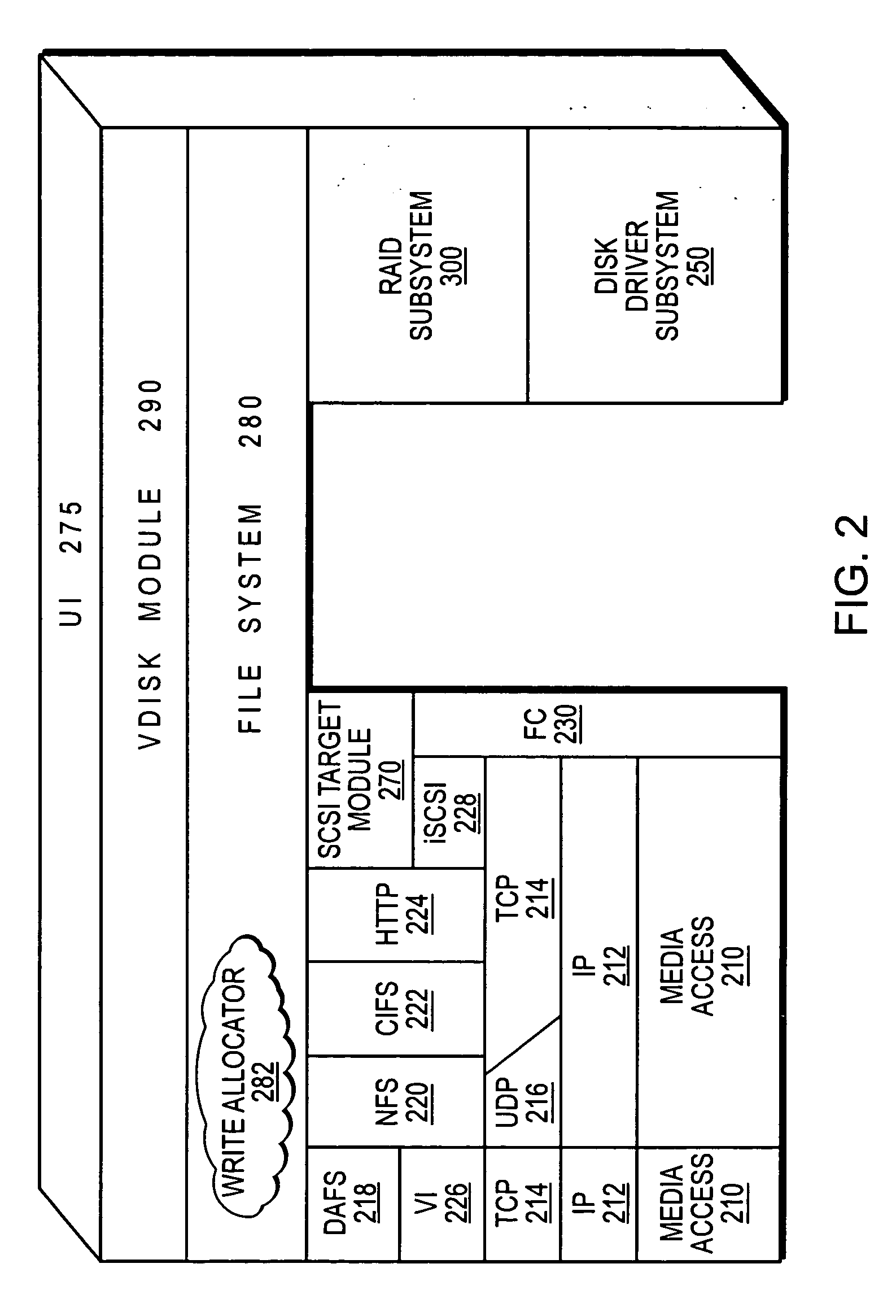 Location-independent RAID group virtual block management