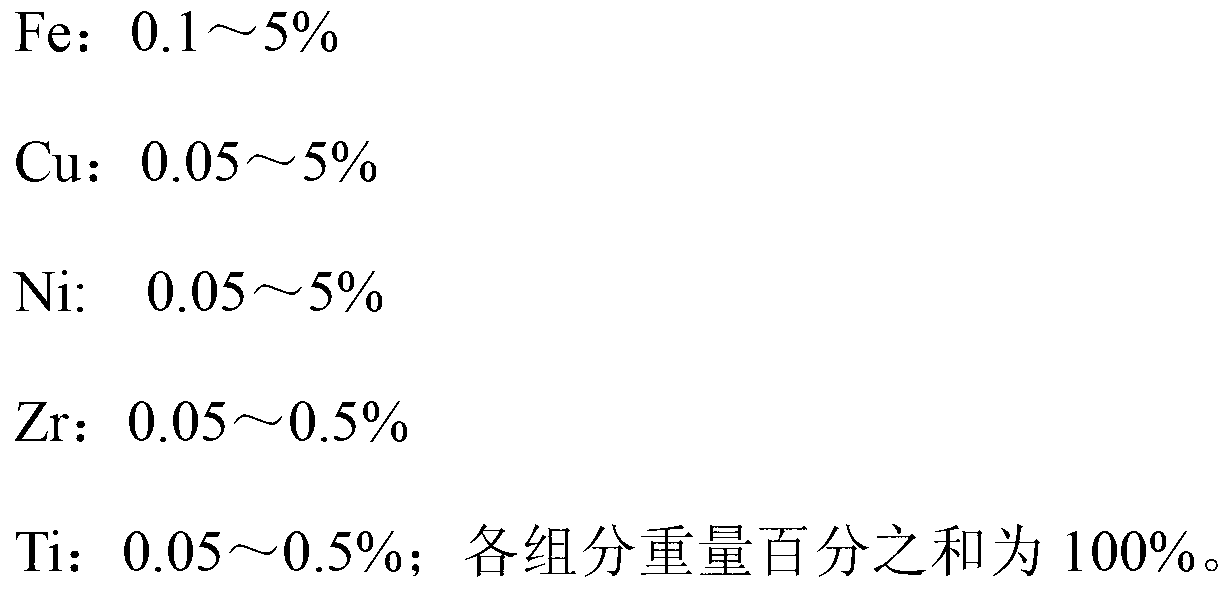 Light and pressure-proof fast-decomposed cast magnesium alloy