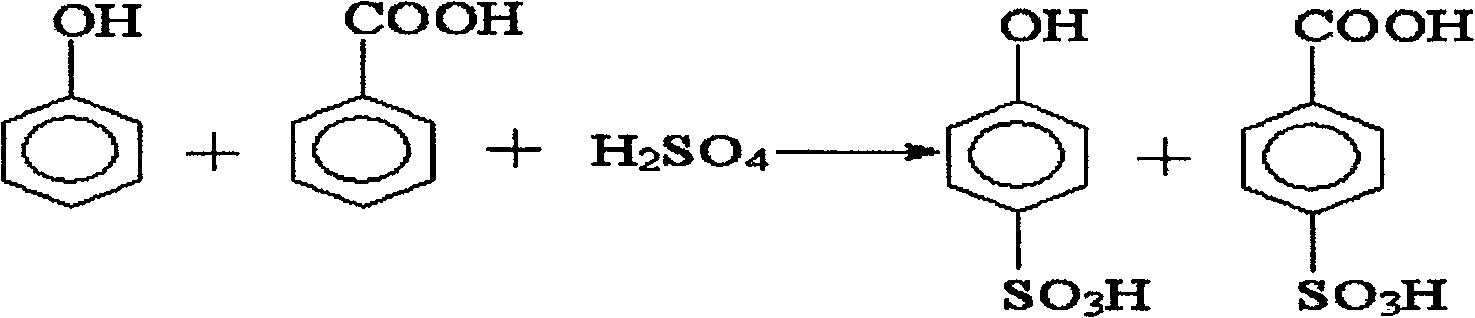 Concrete superplasticizer in amino carboxyl classes, and synthetic method