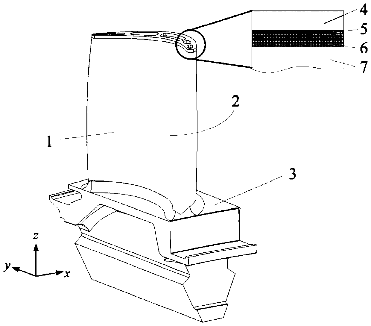 A Thickness Optimization Design Method of Turbine Blade Thermal Barrier Coating