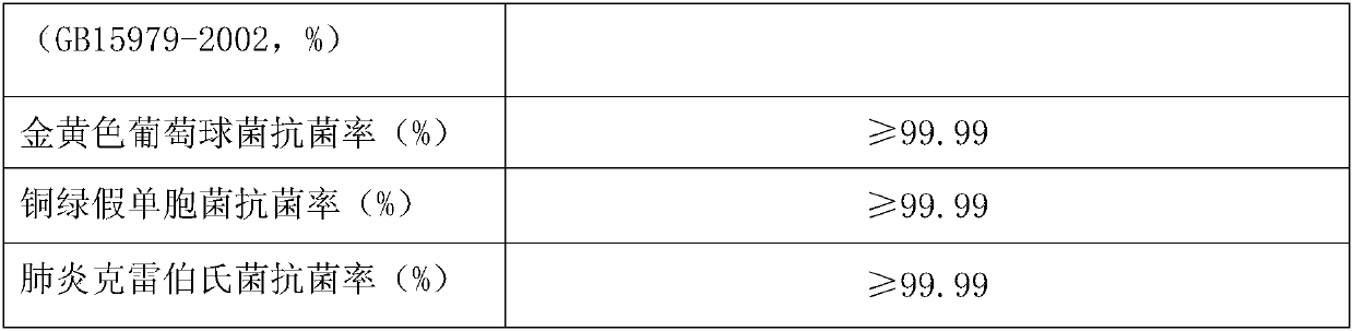 Quantum titanium fiber plate and preparation method thereof