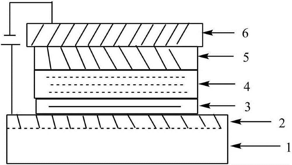 1,1-bis(4'-aminophenyl)cyclohexane group-containing hole transport material, preparation method and applications thereof