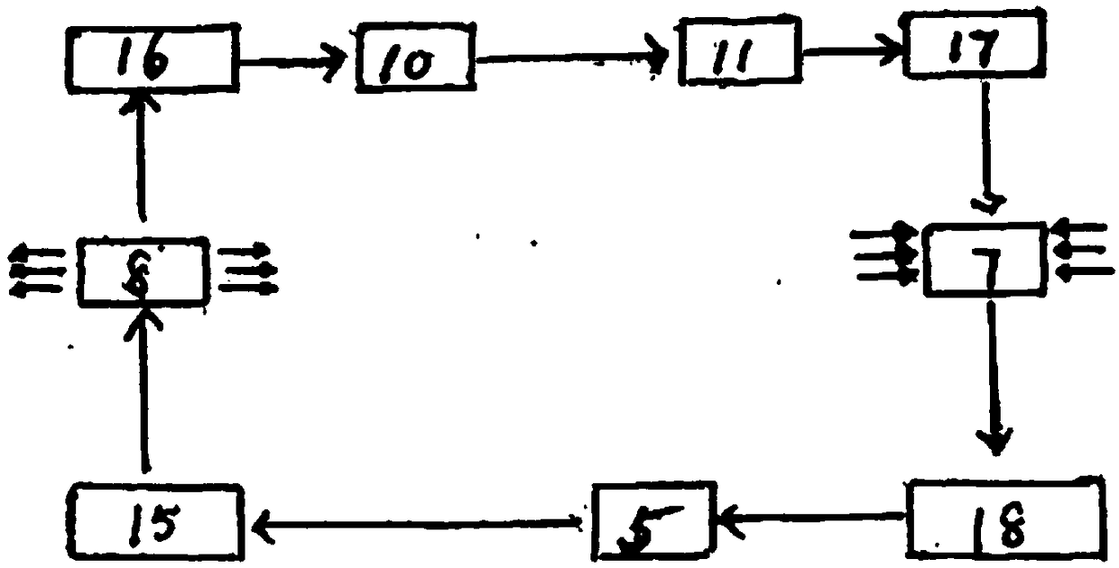 Alternating current and photovoltaic direct current dual purpose manual control cooling air conditioner