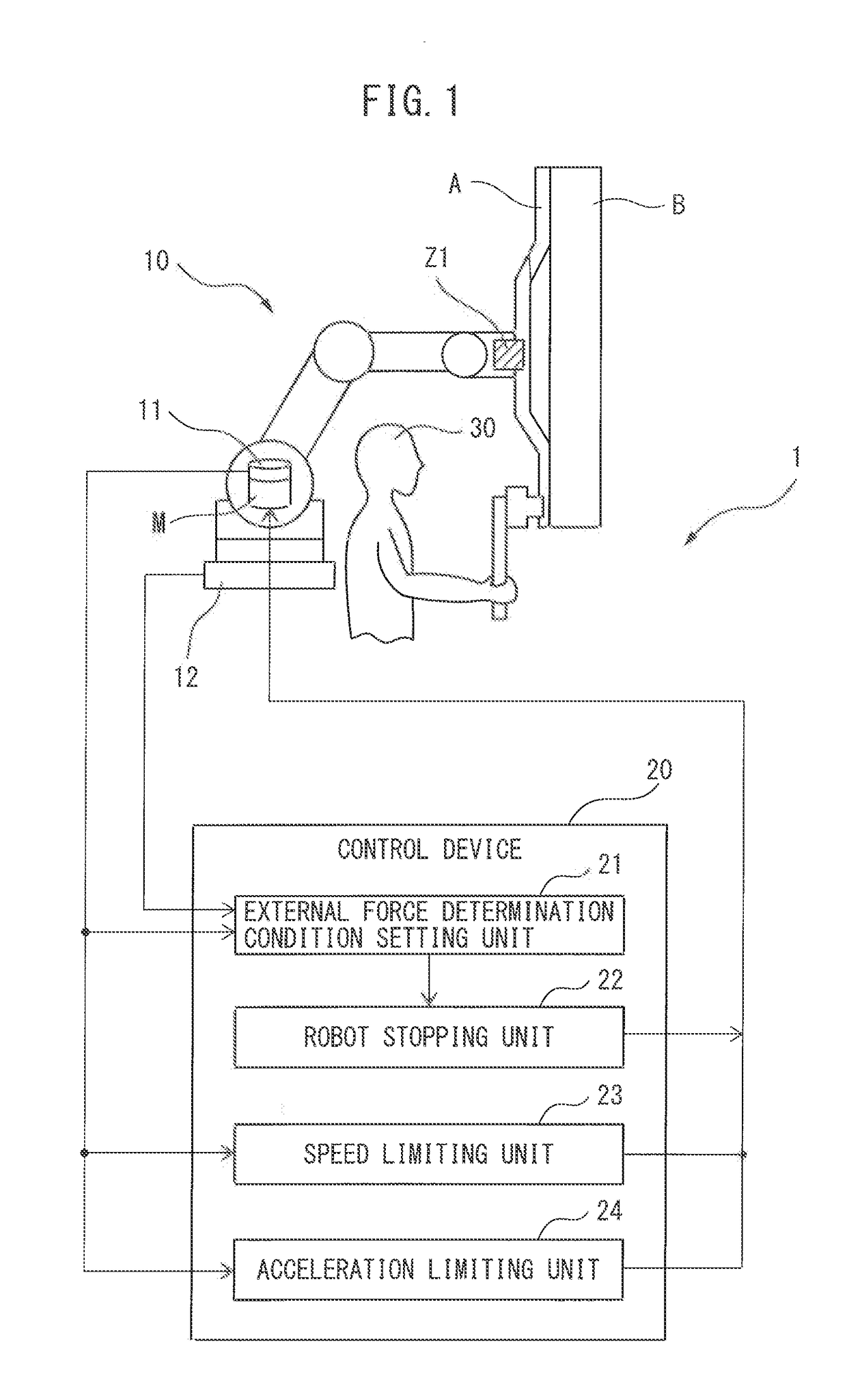 Safety monitoring device for robot