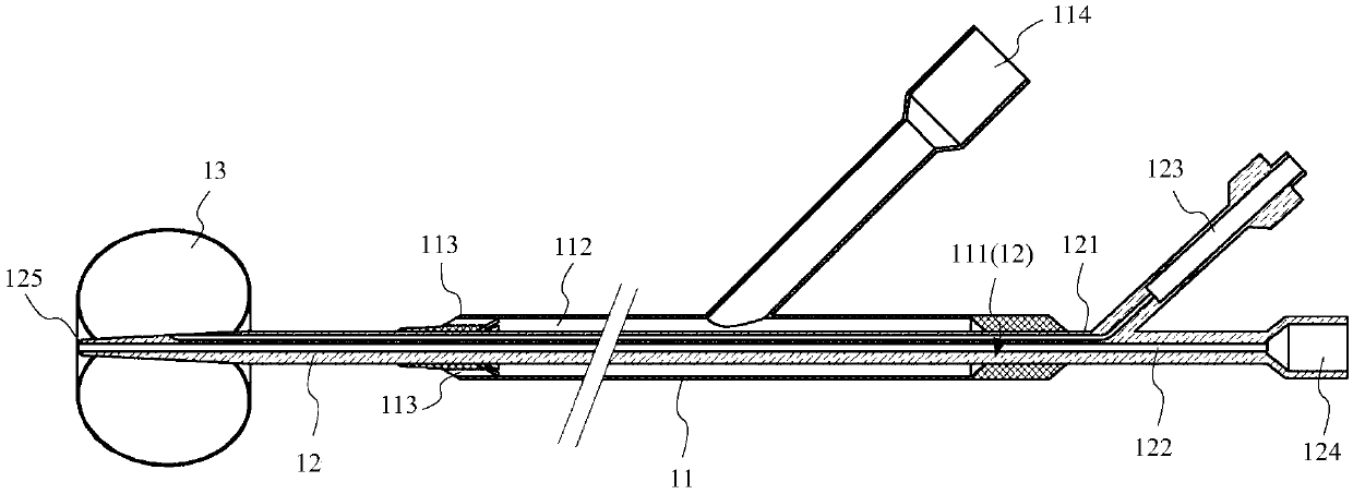 Urethral catheterization structure