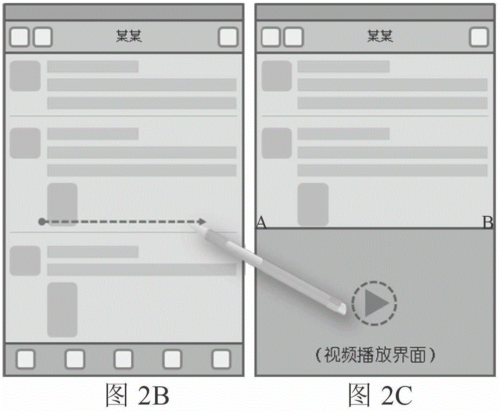 Screen splitting operation method and device