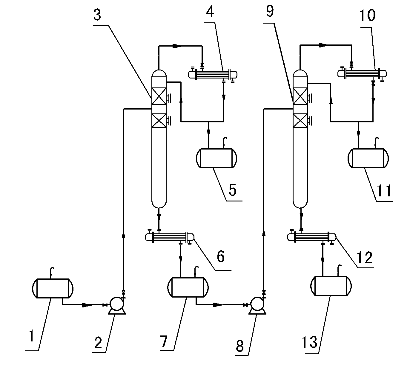 Method for continuously rectifying 3-chloropropyl triethoxysilane