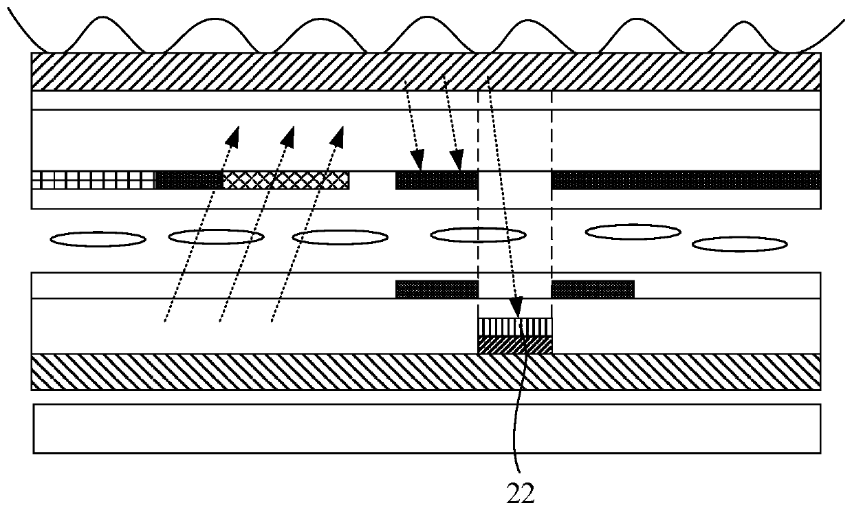 Display panel and display device