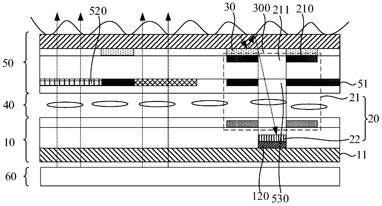 Display panel and display device