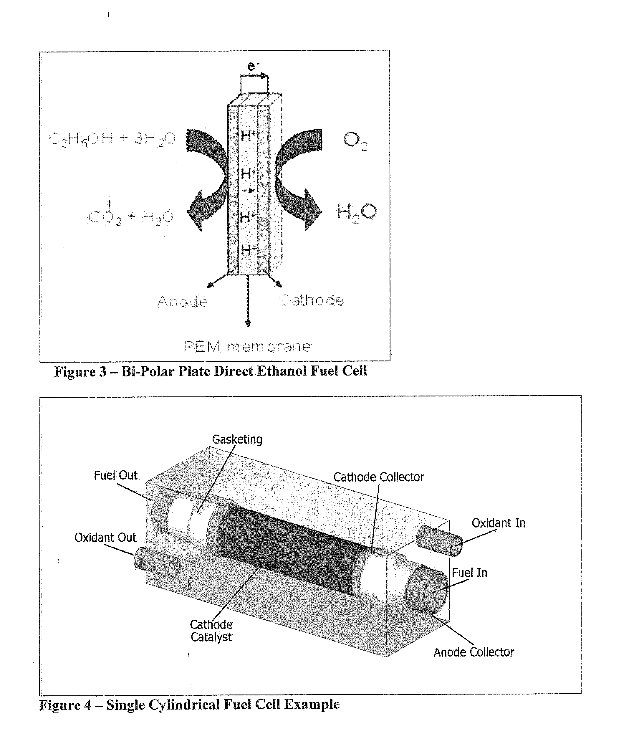 Tri-hybrid automotive power plant