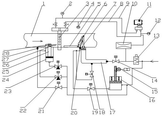 Multifunctional probe combination device of Verabar flowmeter